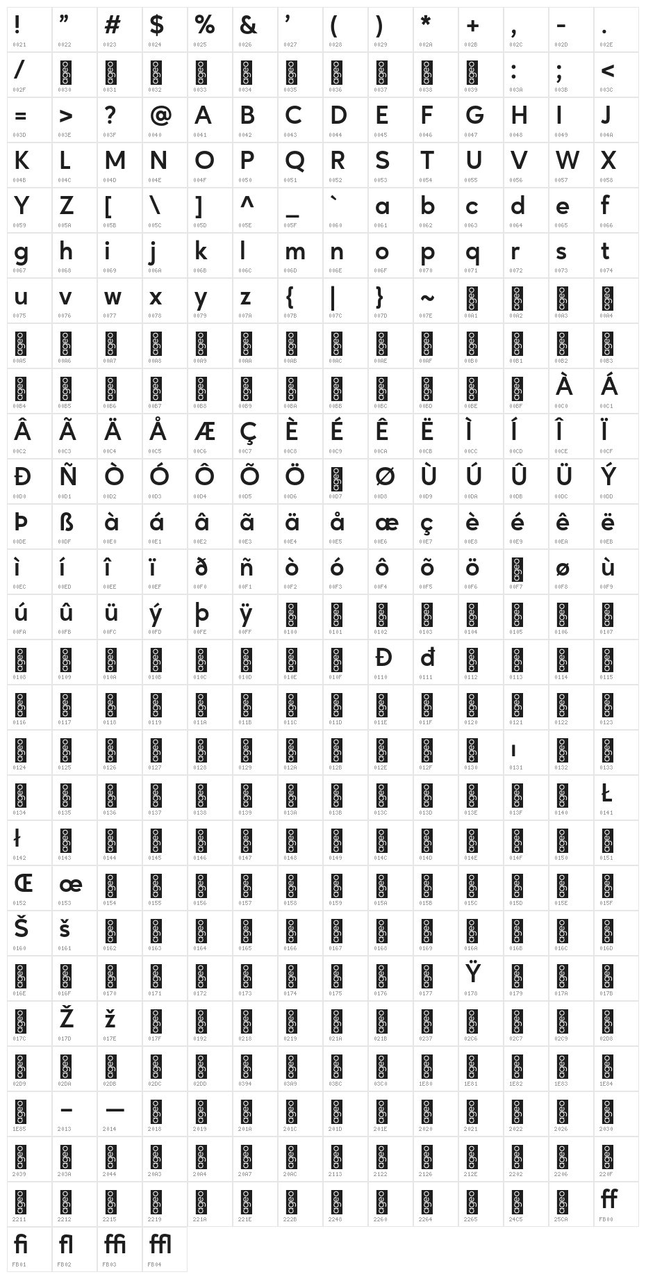 AgeoPersonalUse-Bold Character Map