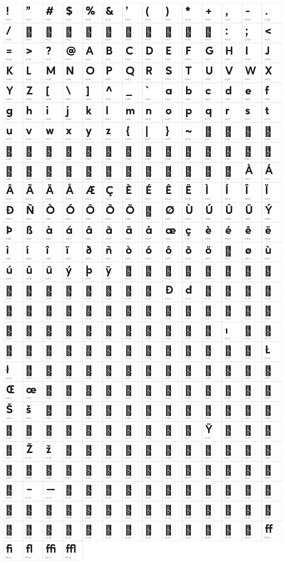 AgeoPersonalUse-ExtraBold Character Map