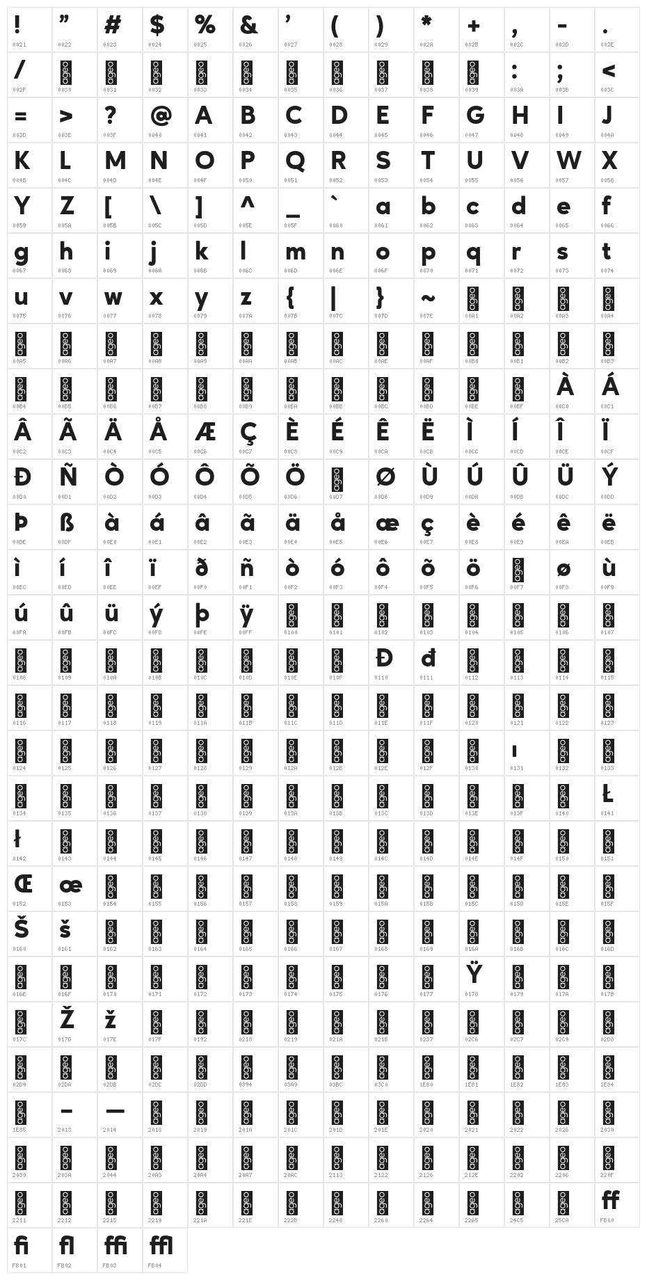 AgeoPersonalUse-Heavy Character Map