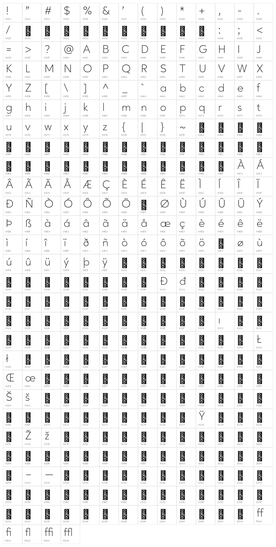 AgeoPersonalUse-Light Character Map