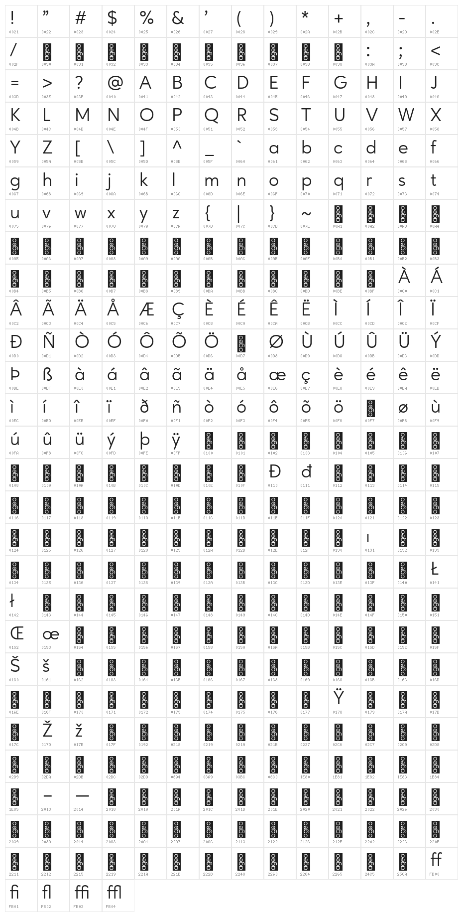 AgeoPersonalUse-Regular Character Map