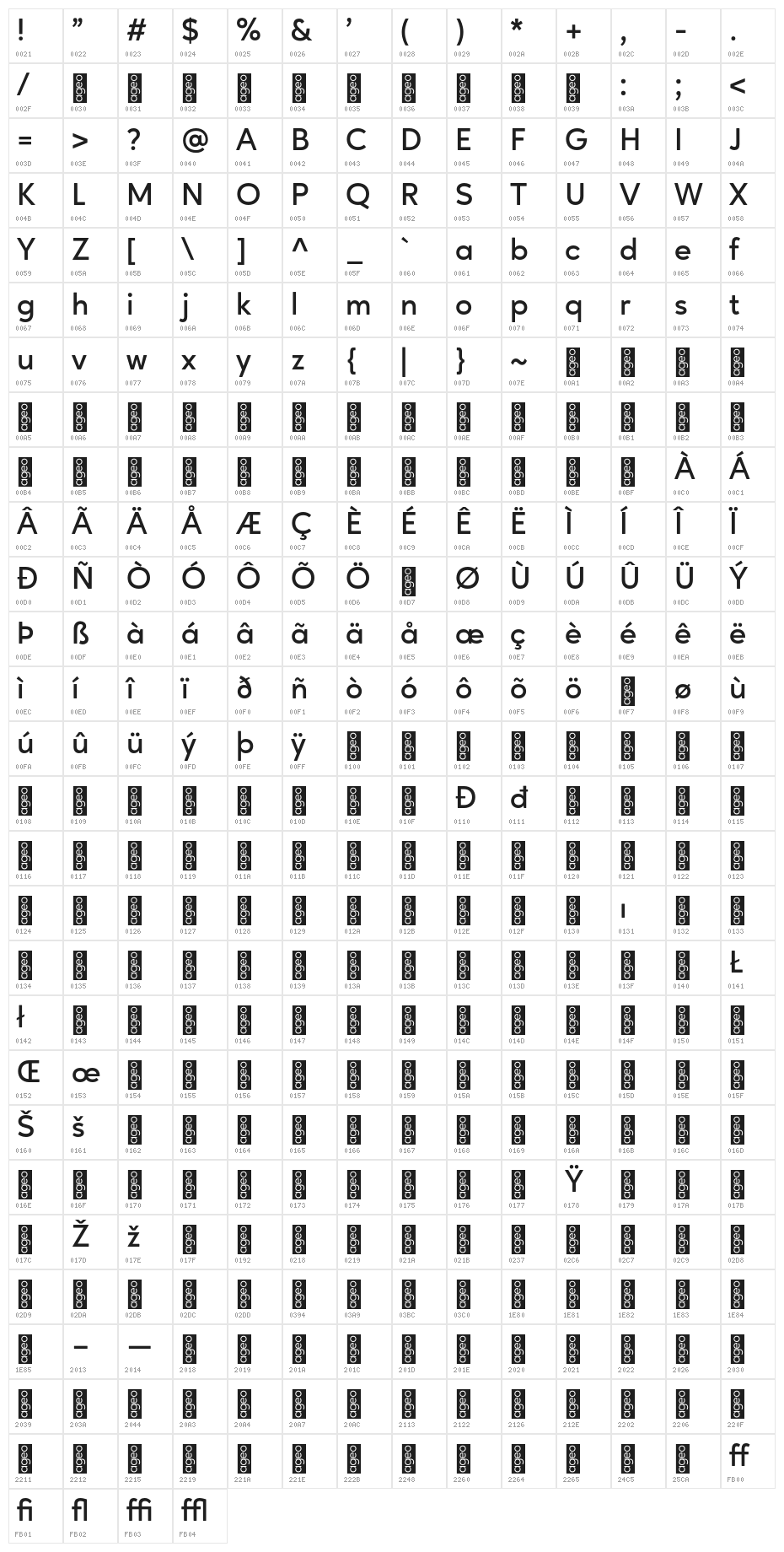 AgeoPersonalUse-SemiBold Character Map