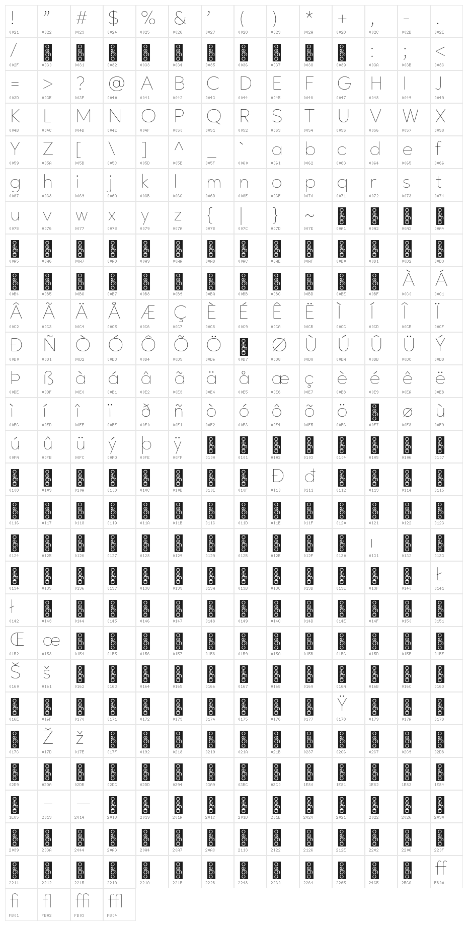 AgeoPersonalUse-Thin Character Map