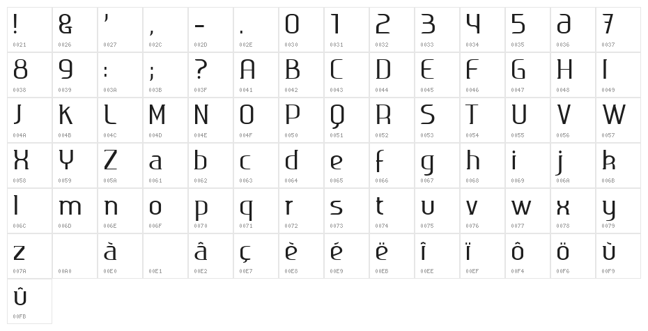 Ageone serif Character Map