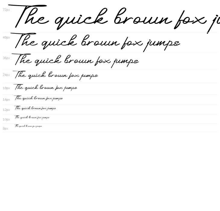 Aggita Karin Waterfall