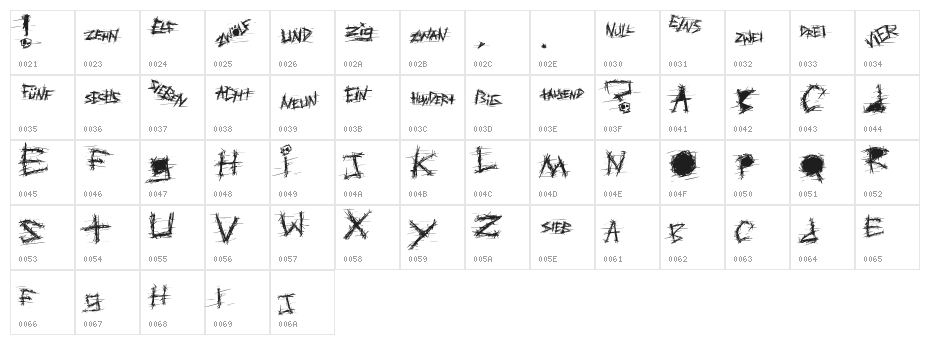 Aggressive Angry Baby Killer Character Map