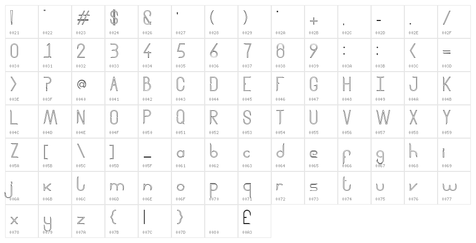 Aggressor Outline Character Map