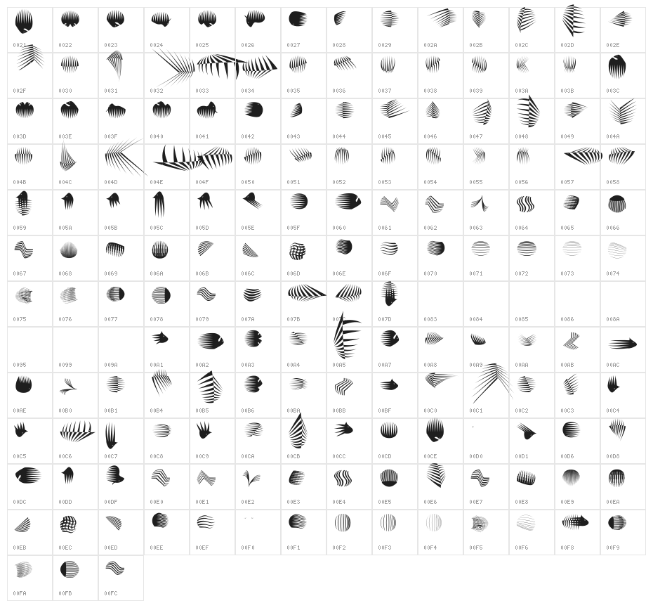 AggressorsBatsRound Character Map