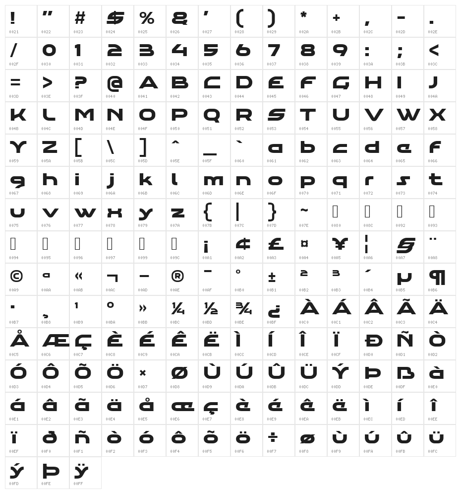 Aghara Wide Character Map
