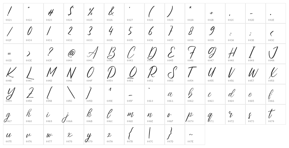 Aghessta Character Map