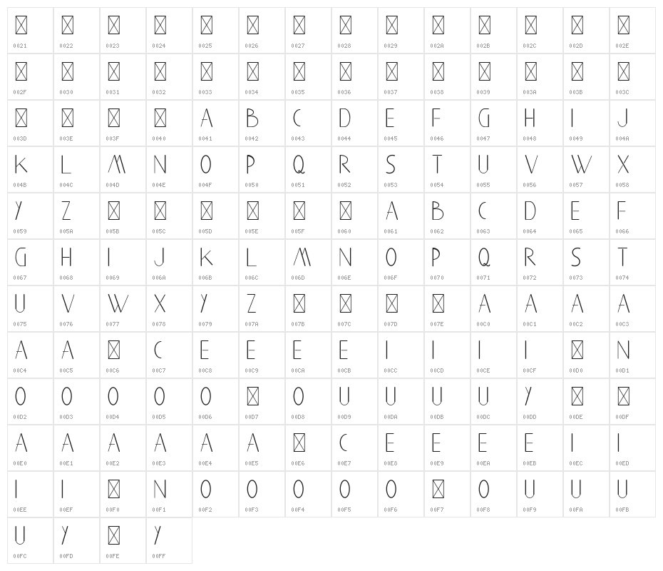 Aghnestademo Sans Character Map