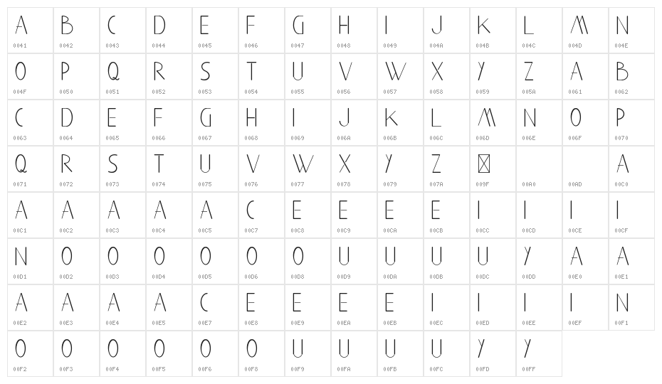 Aghnestademo Sans Character Map