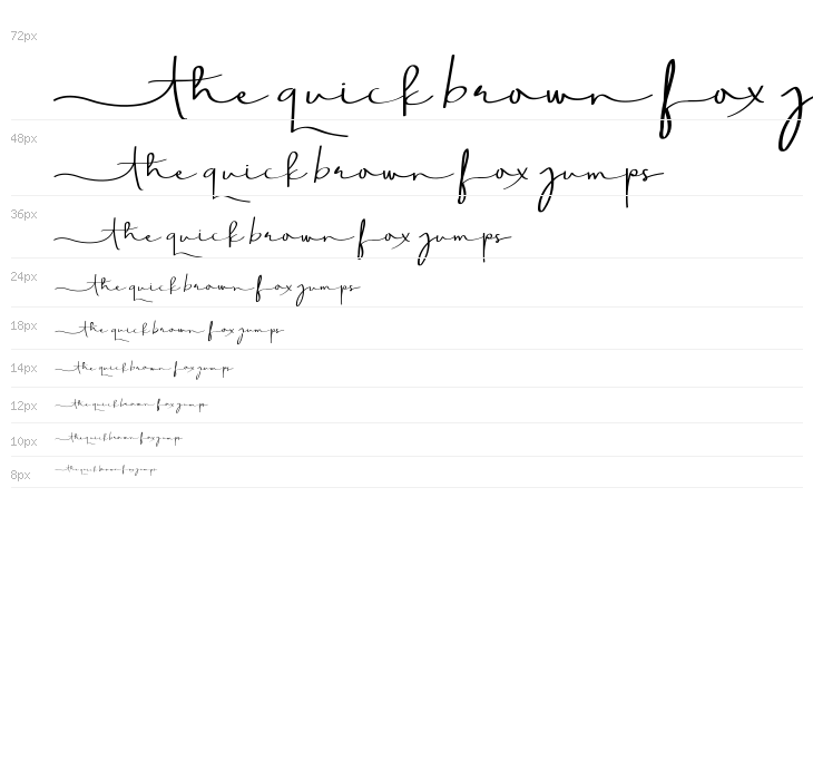 Aghnestademo Signature Waterfall