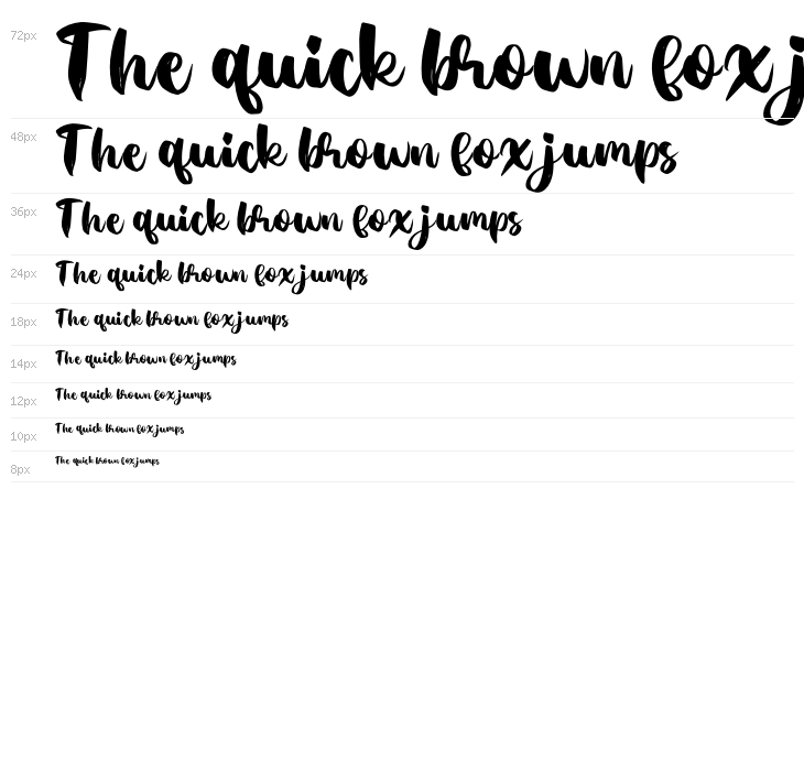 AgilScript Waterfall