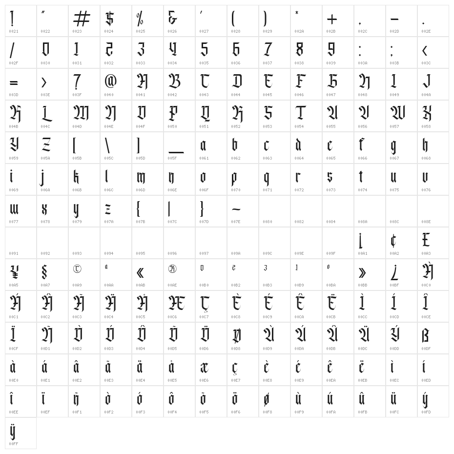 Agise rujdi Regular Character Map