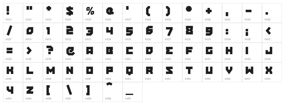 AgitProp Medium Character Map