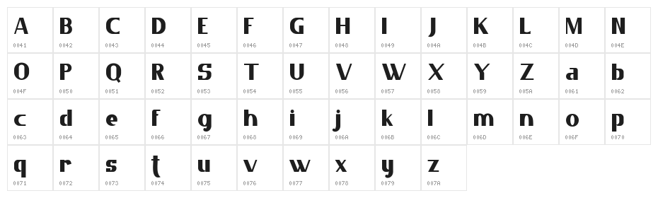 Agites FREE Character Map