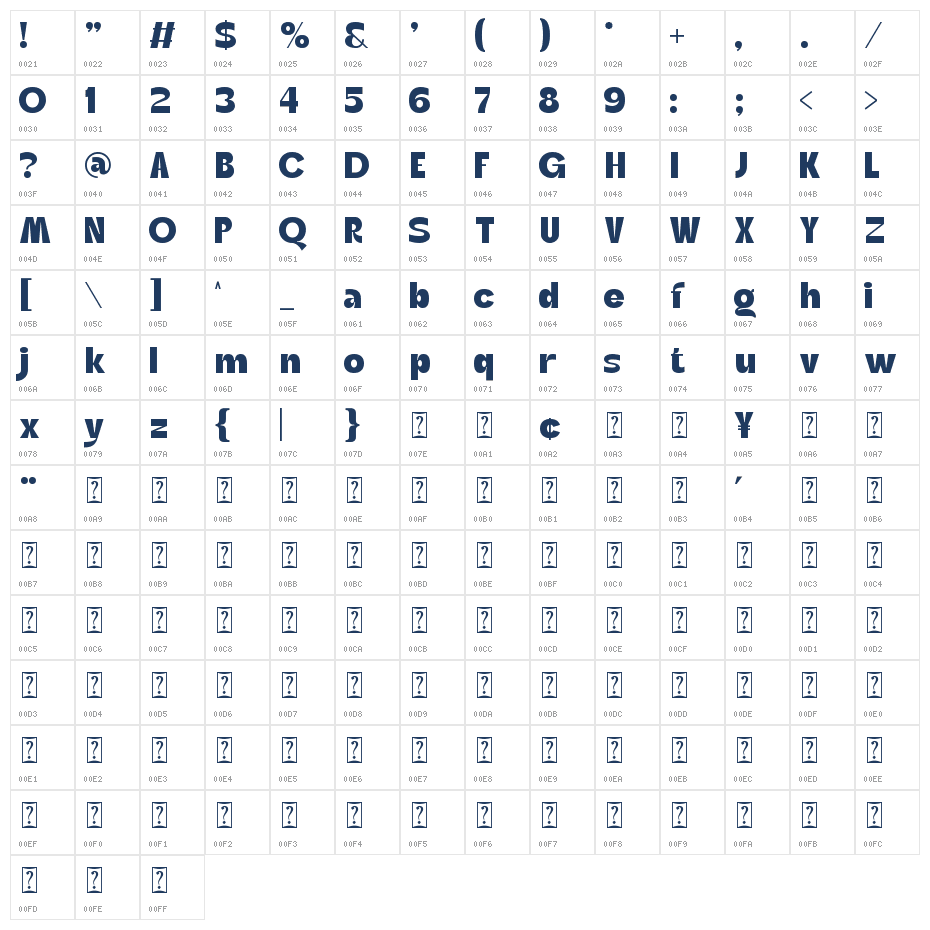 Aglea Character Map