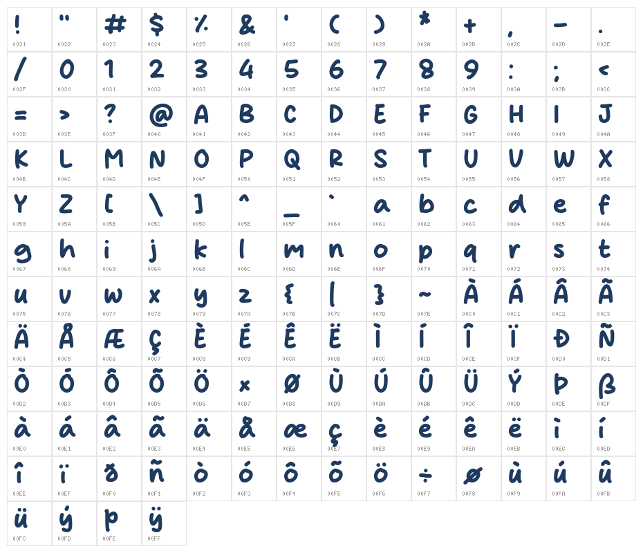 Agnia Misel Character Map
