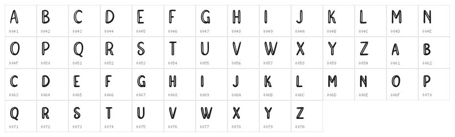 Agnostic Mirossa FREE Character Map