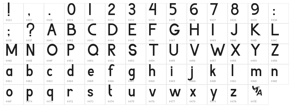 Agoestoesan Normal Character Map