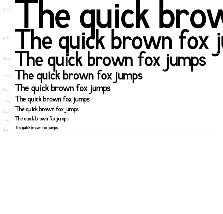 Agoestoesan Normal Waterfall