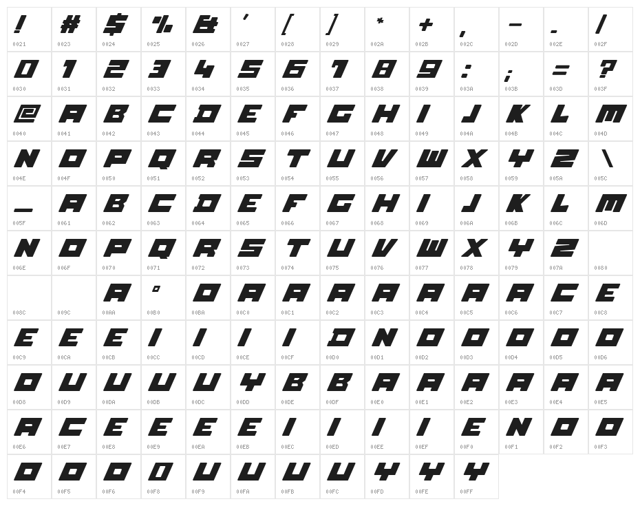 Agora Regular Character Map