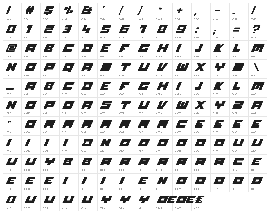 Agora-Regular Character Map