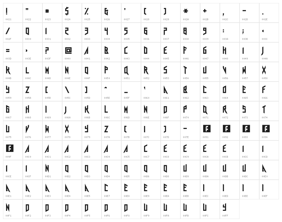 Agra Axera Regular Character Map