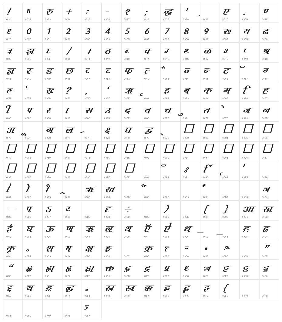 Agra Bold Italic Character Map