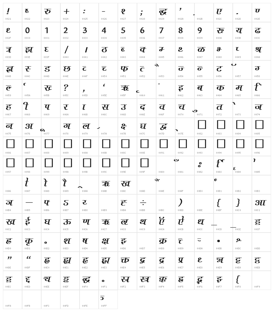 Agra Bold Character Map