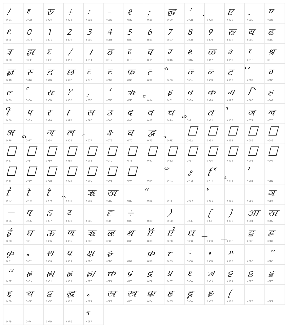 Agra Italic Character Map