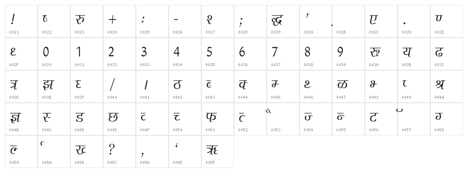 Agra Thin Character Map