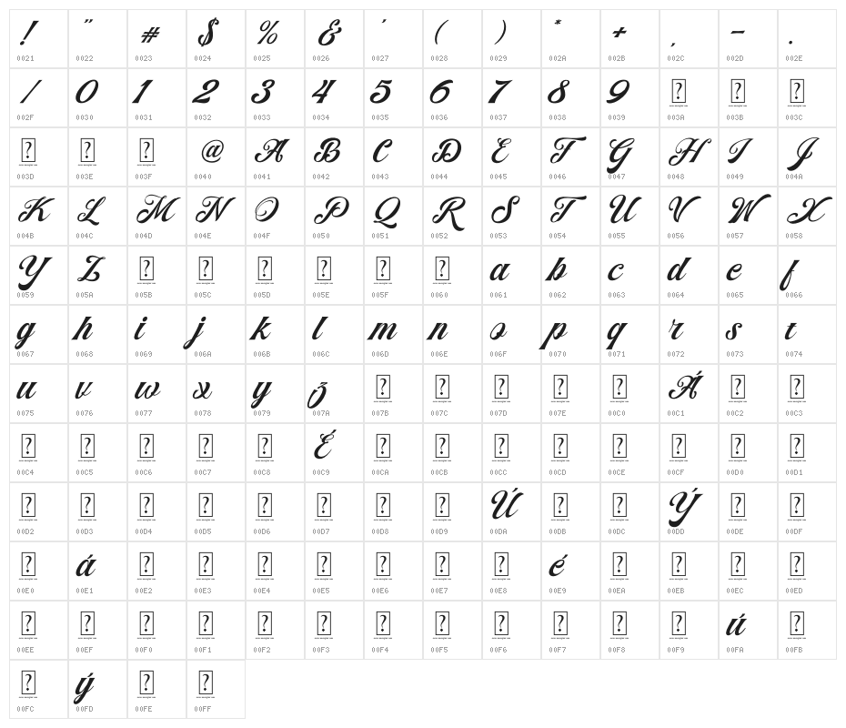 Agradian Demo Character Map