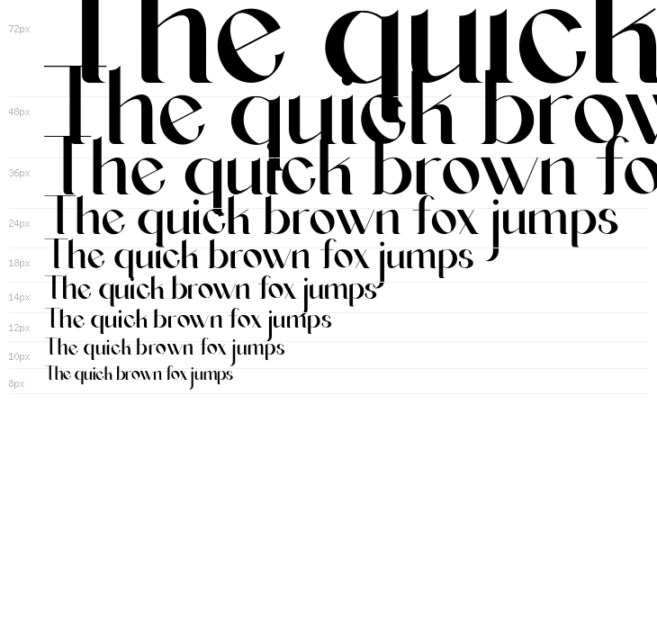 Agraham Personal Use Waterfall