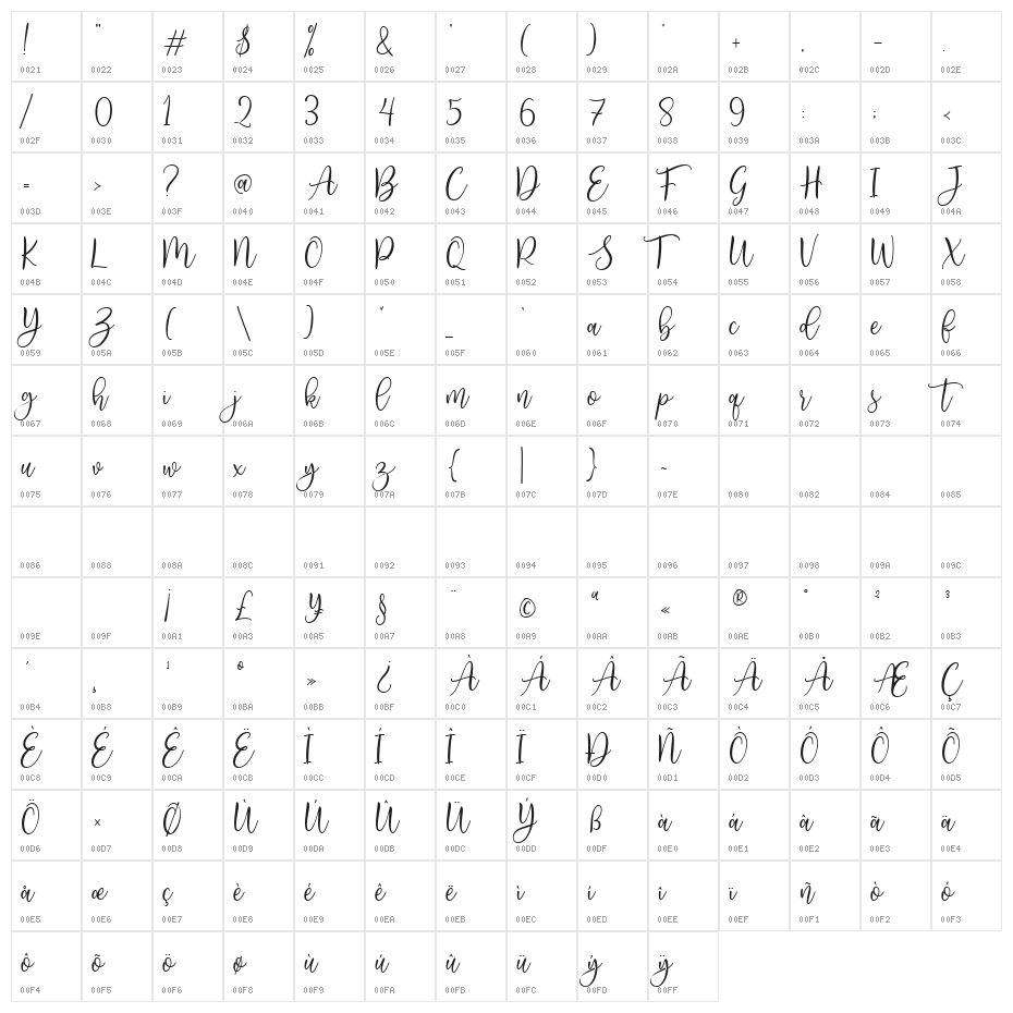 Agreable-Script Character Map
