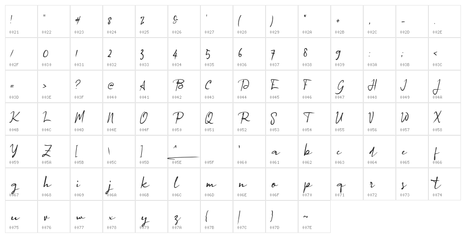 Agreement_Signature_ Character Map