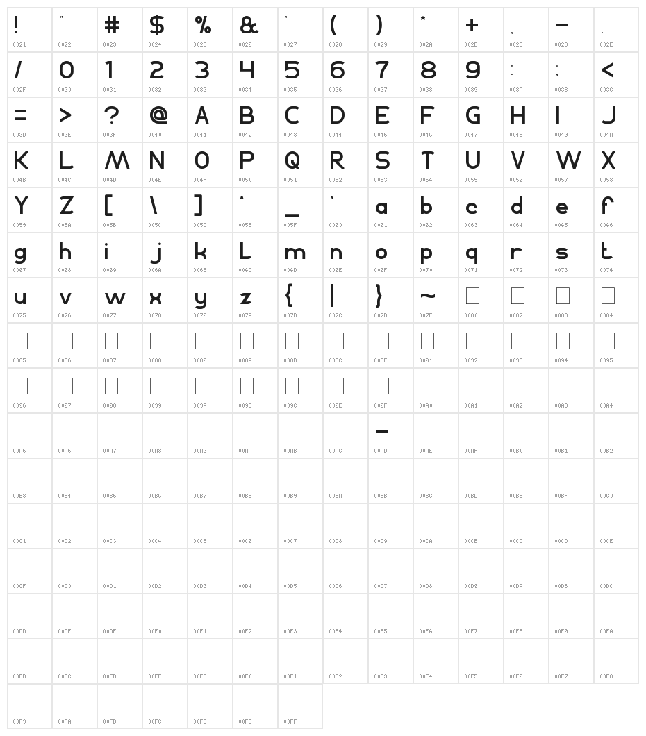 Agreement Character Map