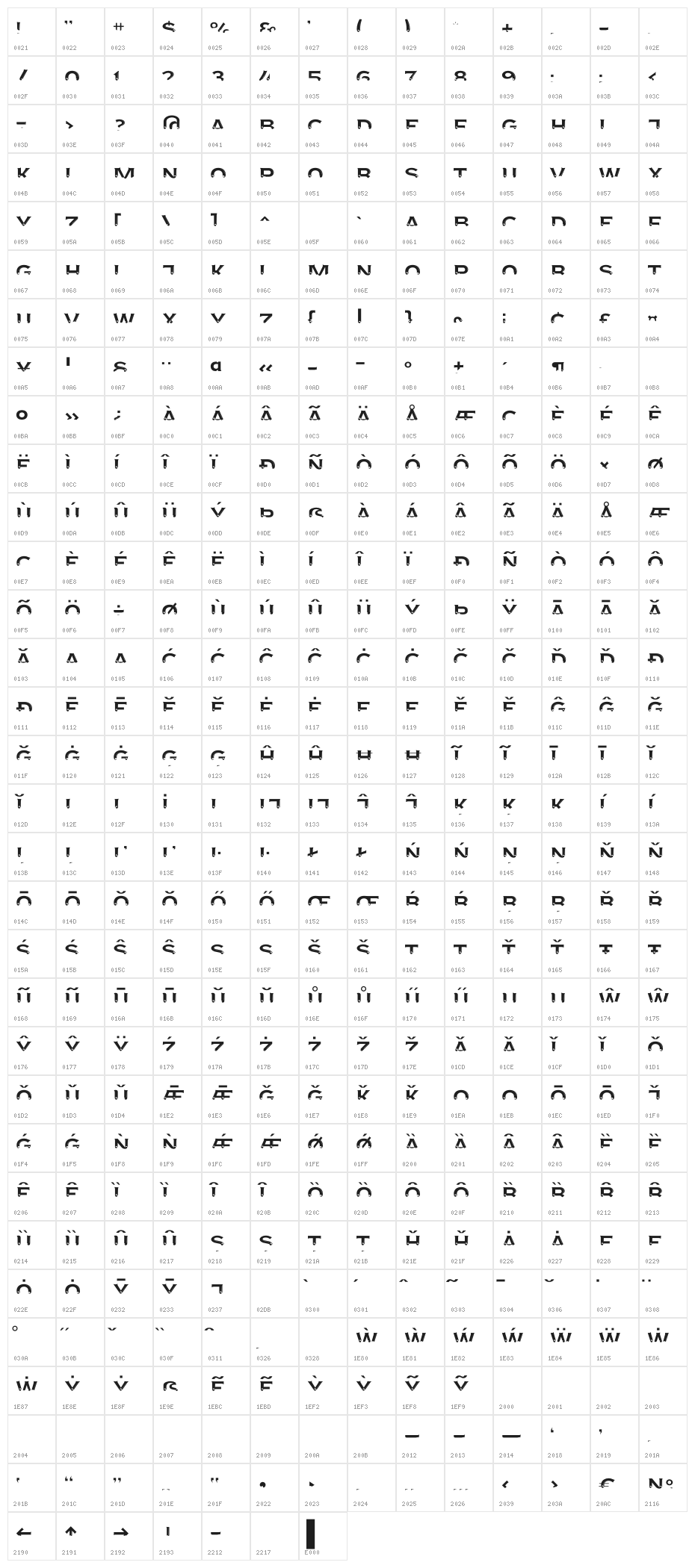 AgreloyInT3 Character Map