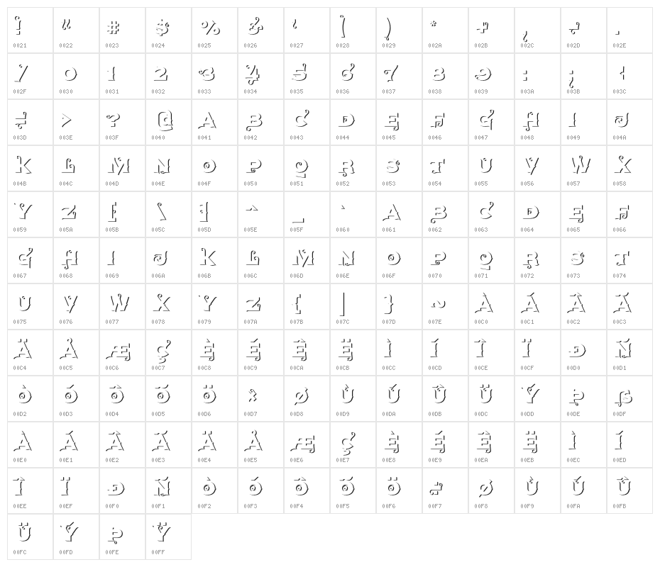 AgreloyOut1 Character Map