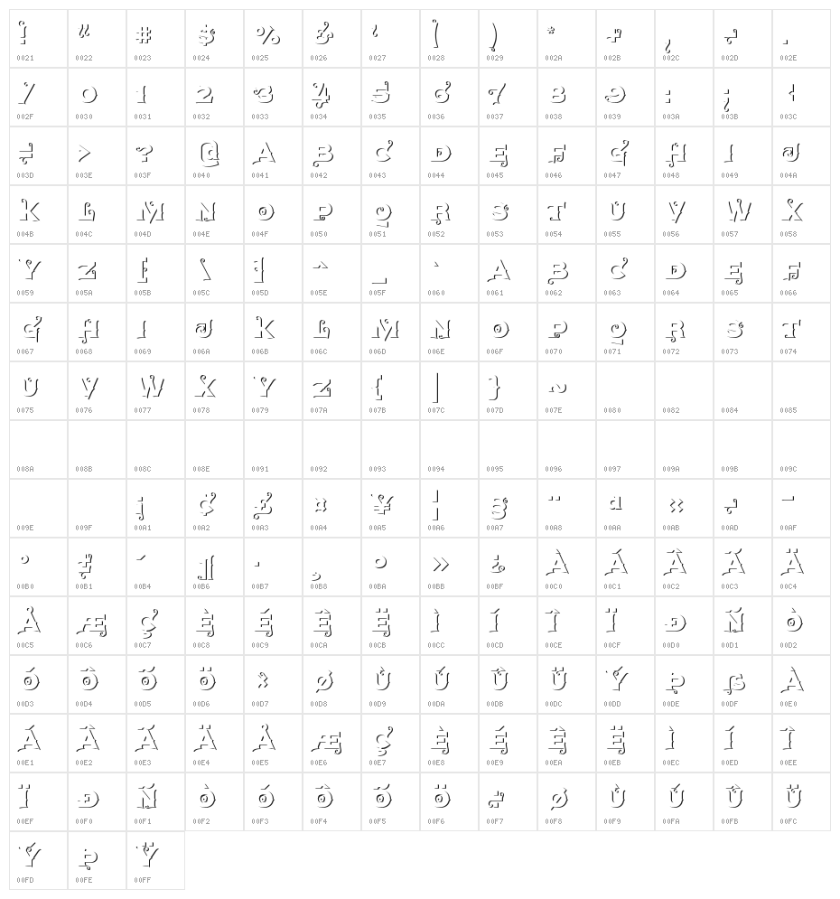 AgreloyOut1 Character Map