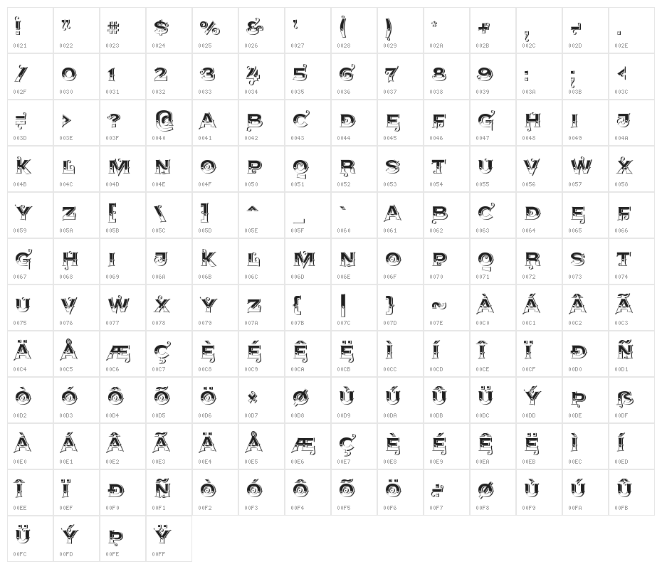 AgreloyS1 Character Map