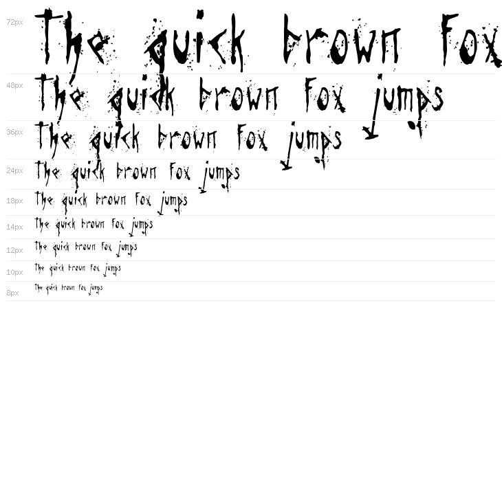 Agresivefont Waterfall