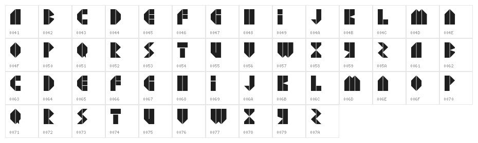 Agressiv Regular Character Map