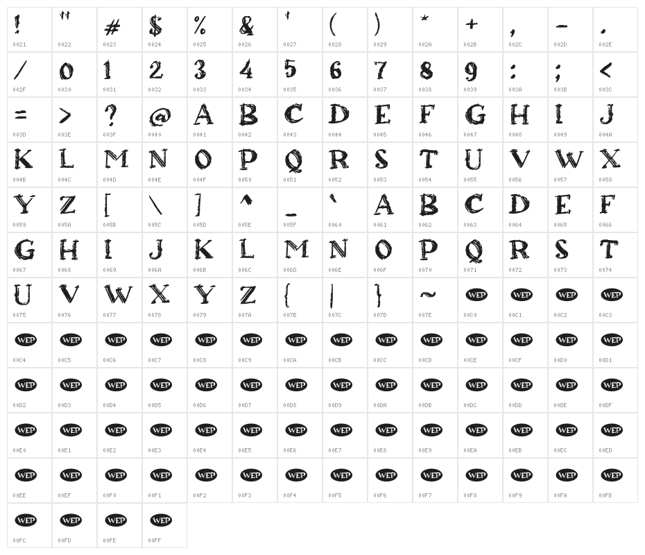 Agressive Winter Character Map
