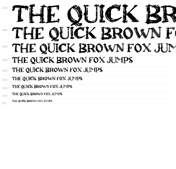 Agressive Winter Waterfall