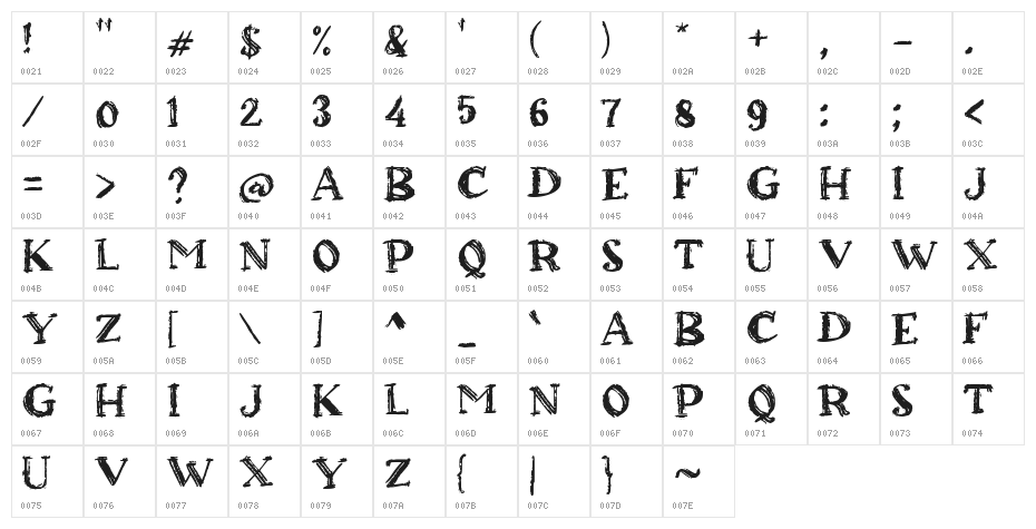 Agressive Winter Character Map