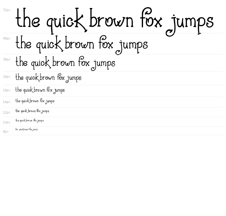 Agrifan Demo Waterfall