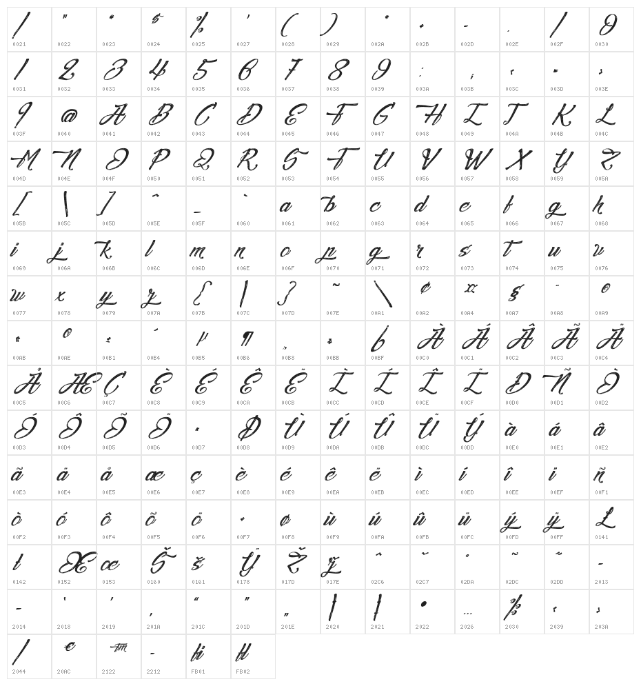 Agua deJamaica-Italic Character Map