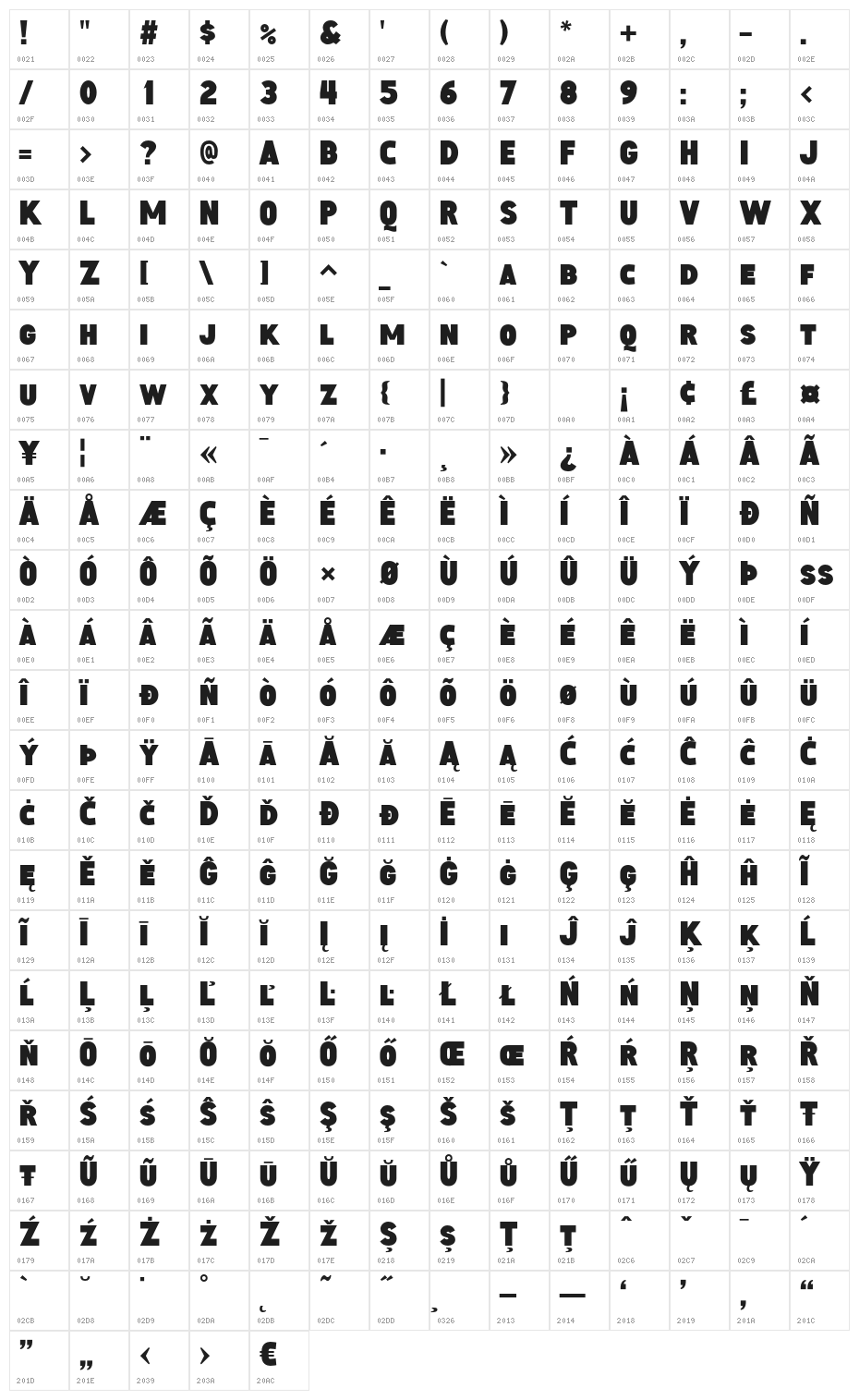 Aguardiente Character Map